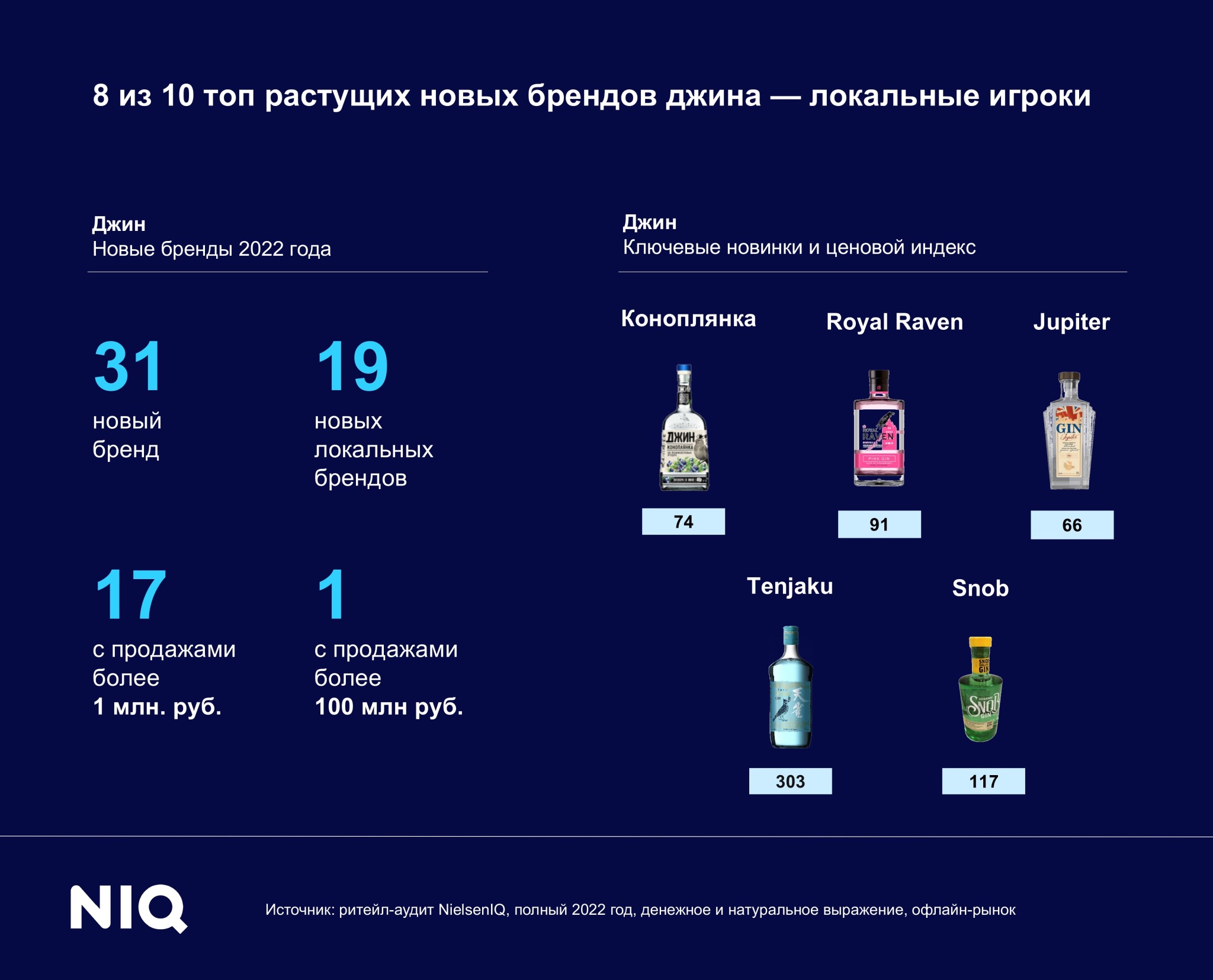 описание баров для фанфиков фото 66