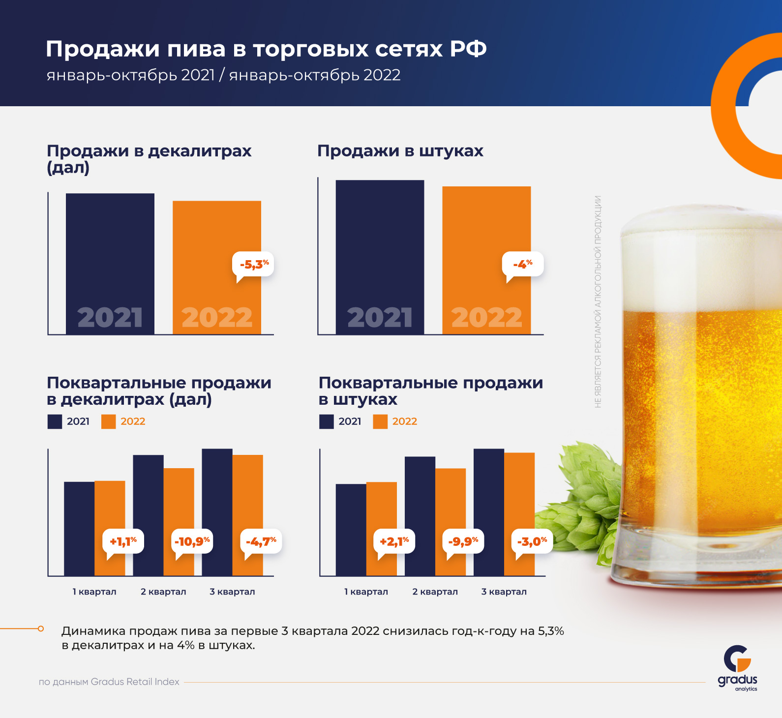 Марочное - А хотите восхитительного пивка?