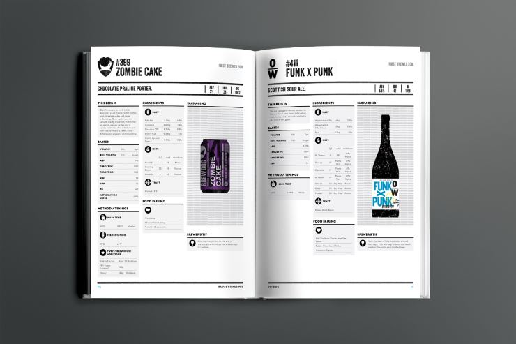 BrewDog выпустила обновлённую версию сборника рецептов DIY Dog