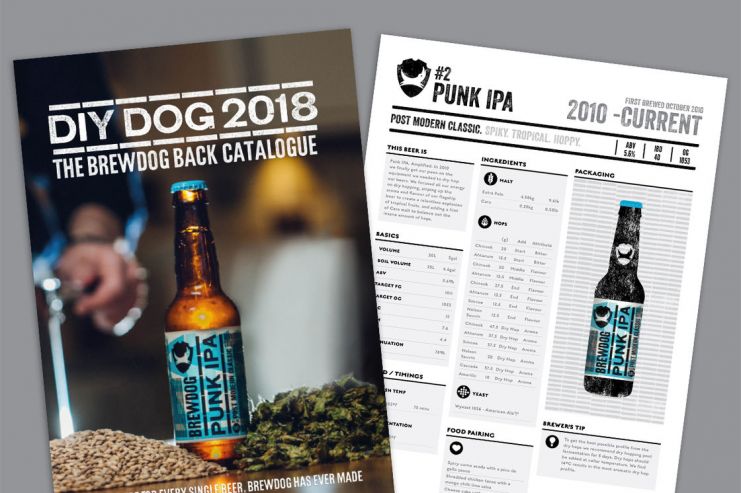 BrewDog обновила сборник рецептов DIY Dog