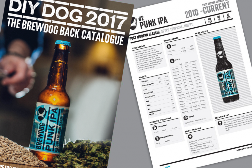 BrewDog выпустила DIY Dog 2017 с 27 новыми рецептами